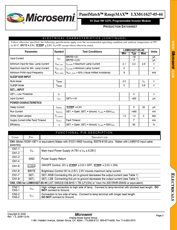 LXMG1627-05-44