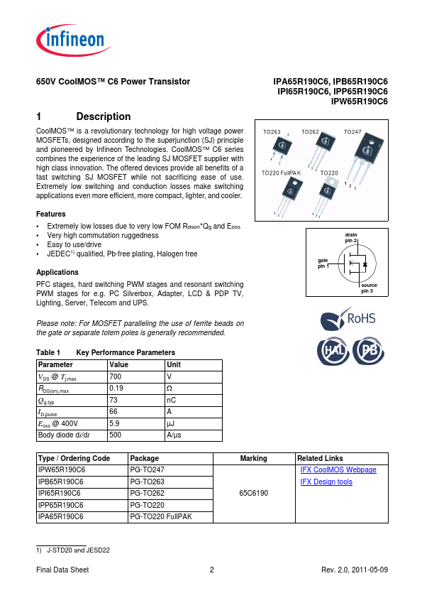 IPI65R190C6