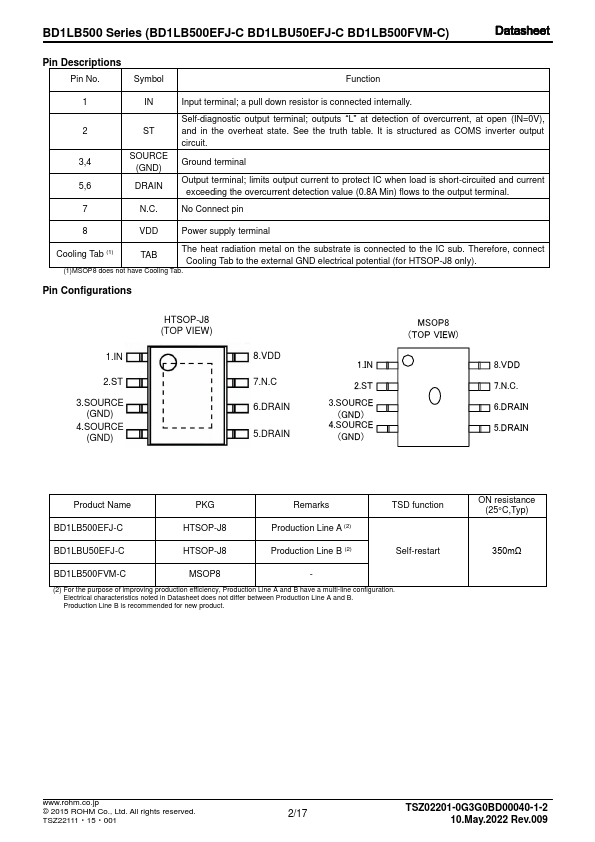 BD1LB500FVM-C