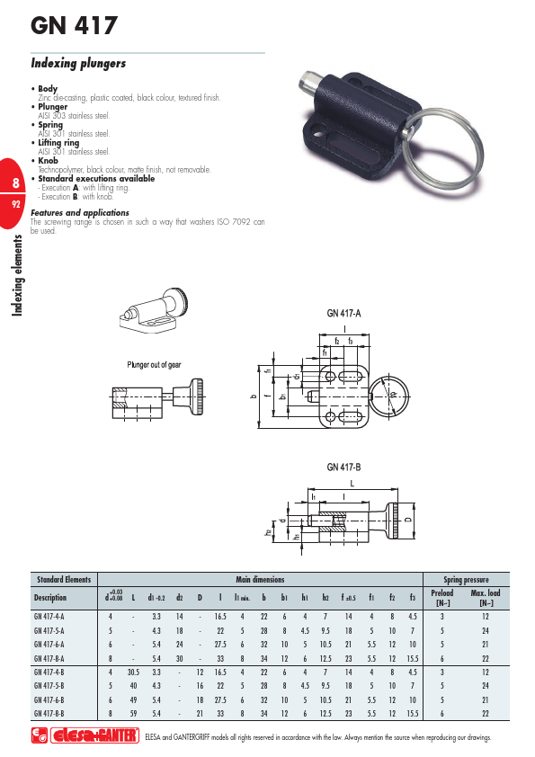 GN417-5-B