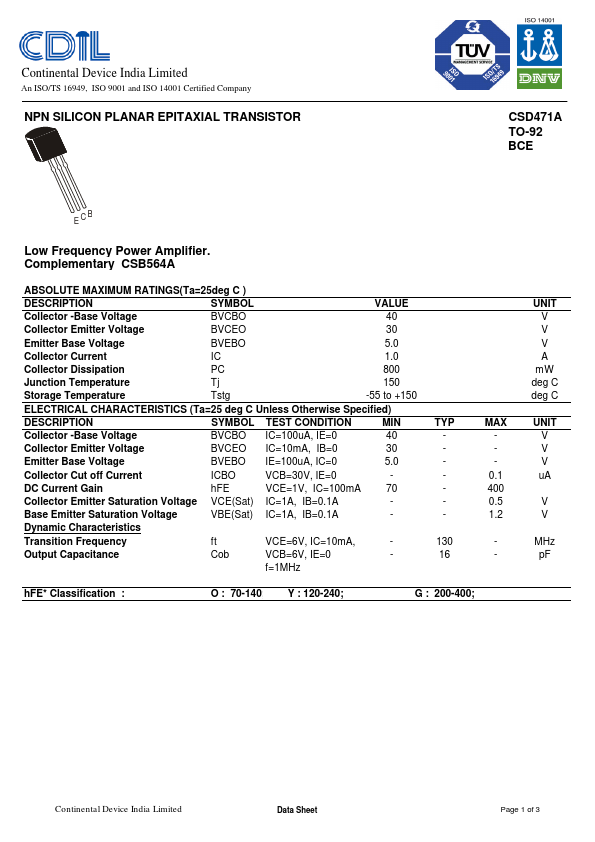 CSD471A