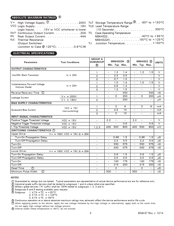 MSK4322