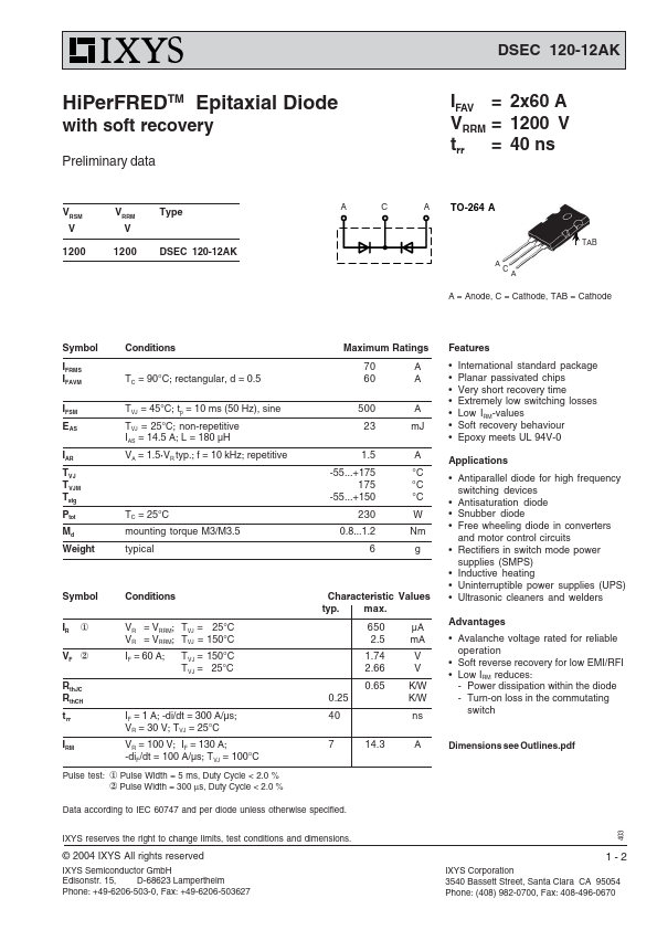 DSEC120-12AK