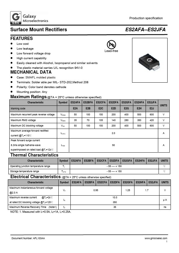 ES2JFA