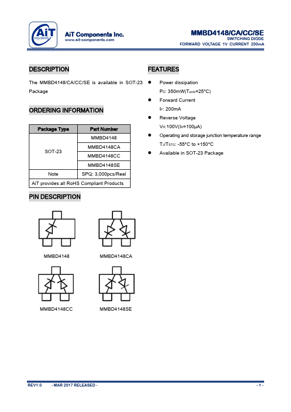 MMBD4148CC