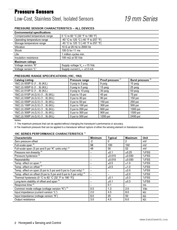 19U500PA5K