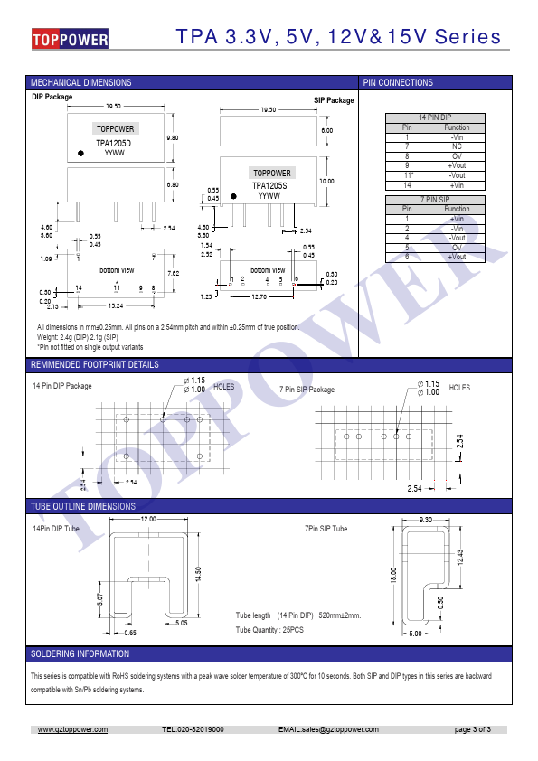 TPA0512S