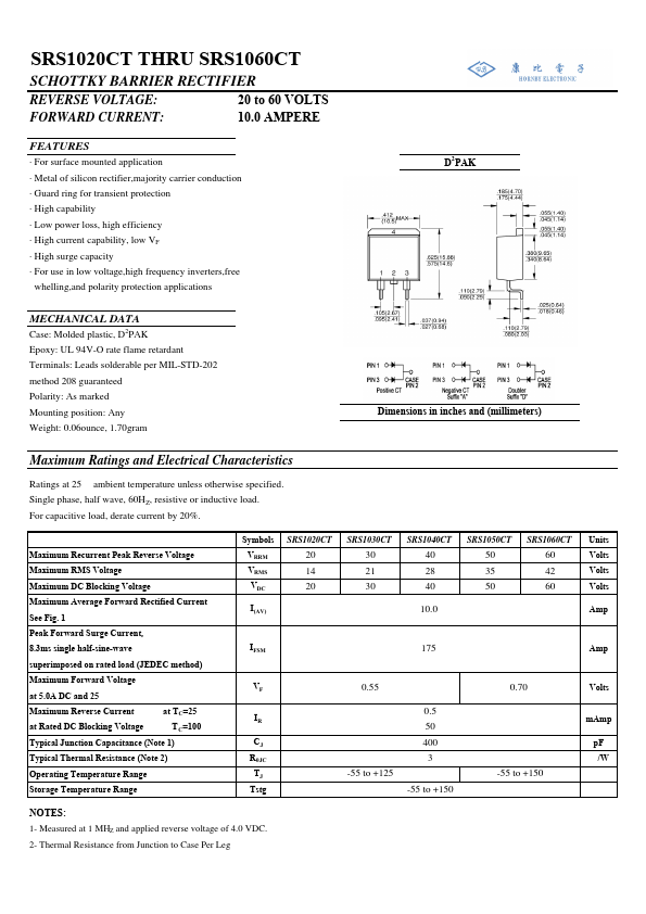 SRS1020CT