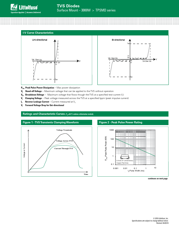 TPSMD16CA