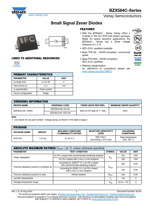 BZX584C20