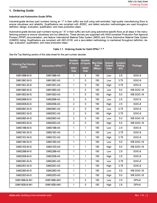 Si8651AB-AS1