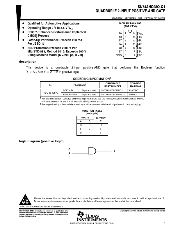 SN74AHC08Q-Q1