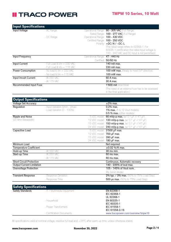 TMPW10-112