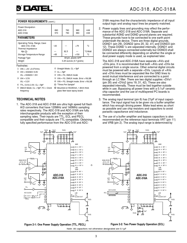 ADC-318