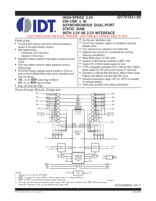 IDT70T659S