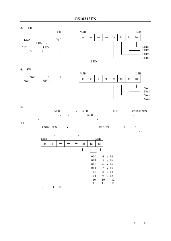 CS16312EN