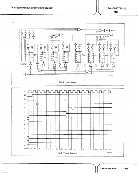 PC74HC40103