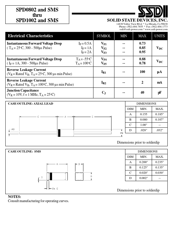 SPD1002SMS