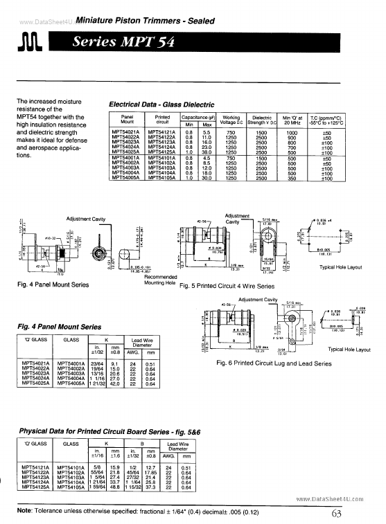 MPT511xxA