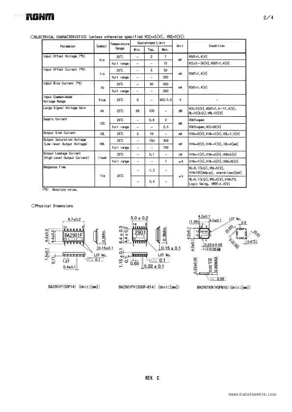 BA2901KN