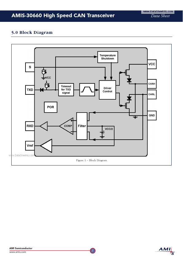 AMIS-30660