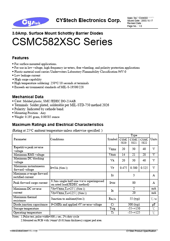 CSMC582XSC
