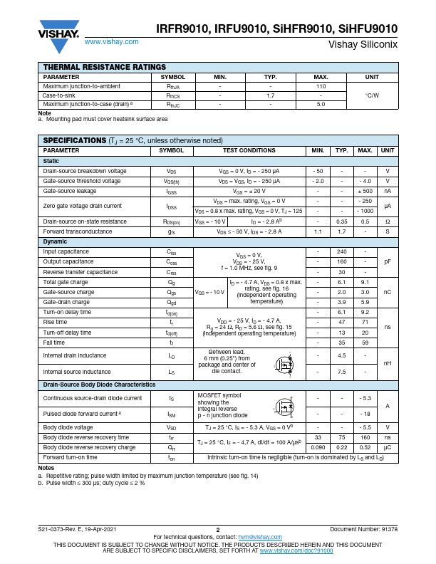 SiHFR9010