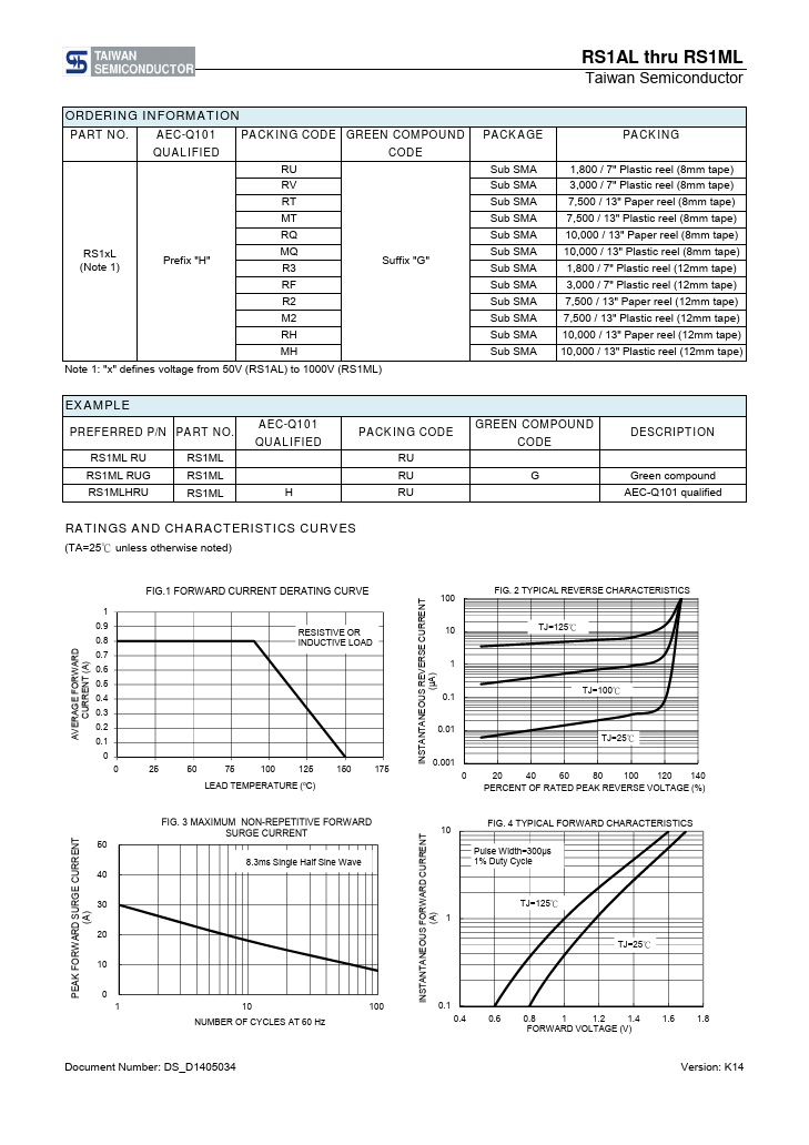 RS1DL