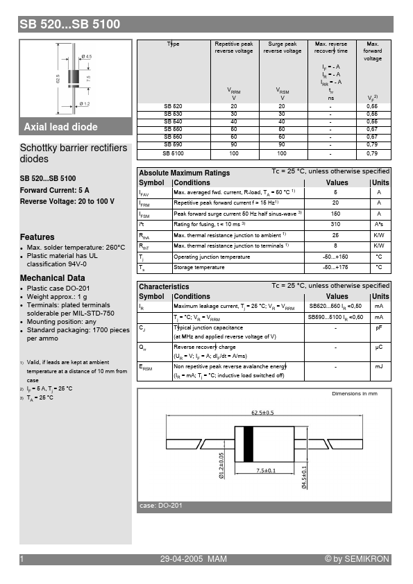 SB550