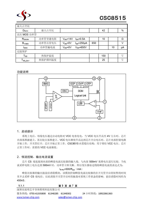 CSC8515