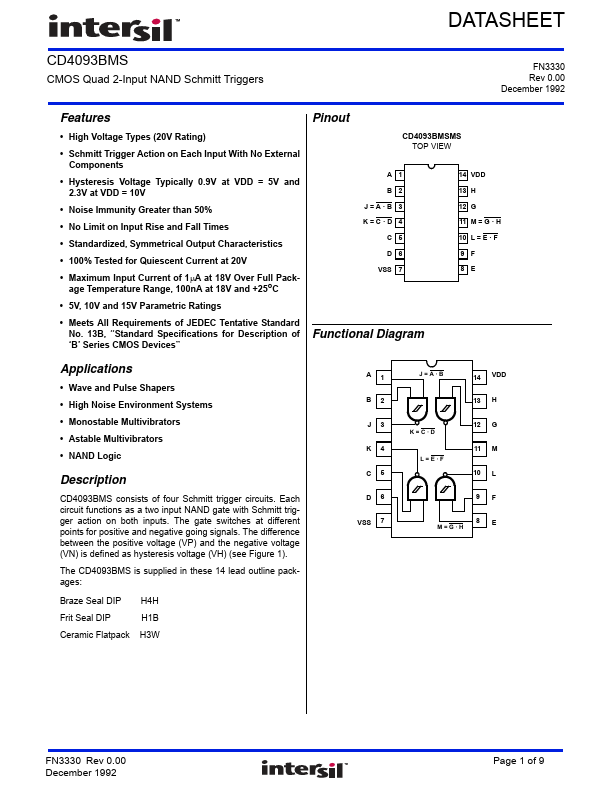 CD4093BMS