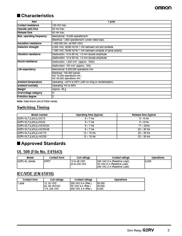 G2RV-SL700-AC24