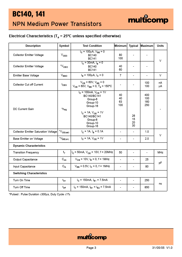 BC141-10