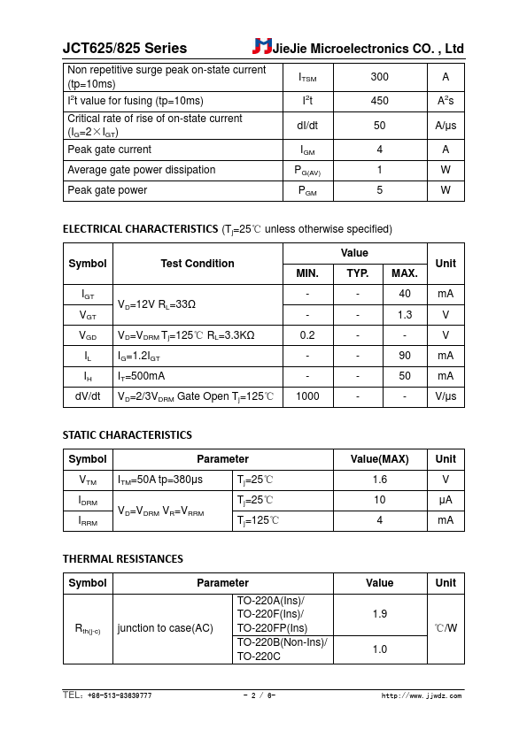 JCT825B