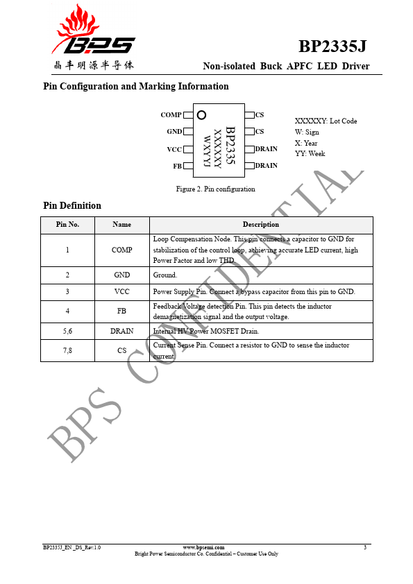 BP2335J