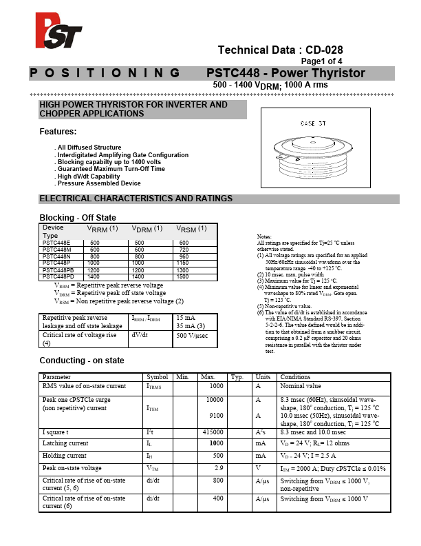 PSTC448