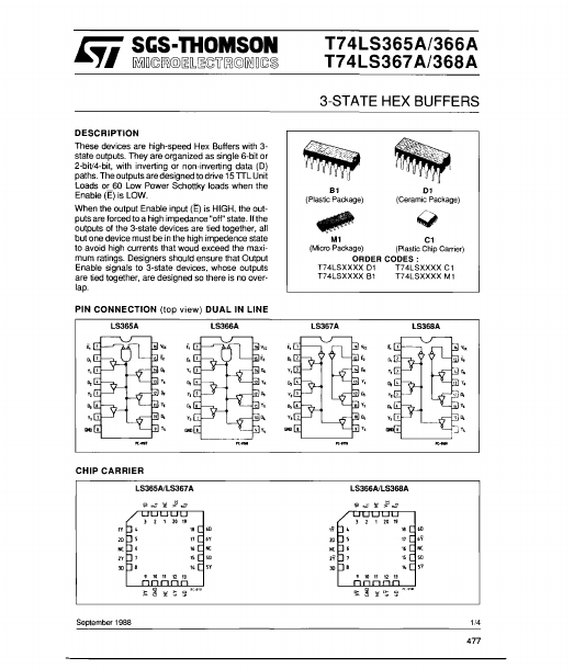 T74LS365A