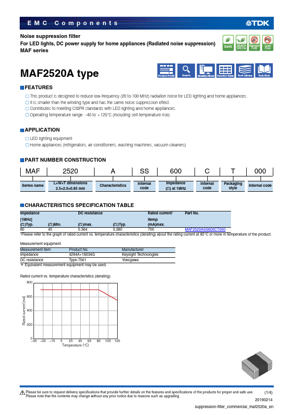 MAF2520A