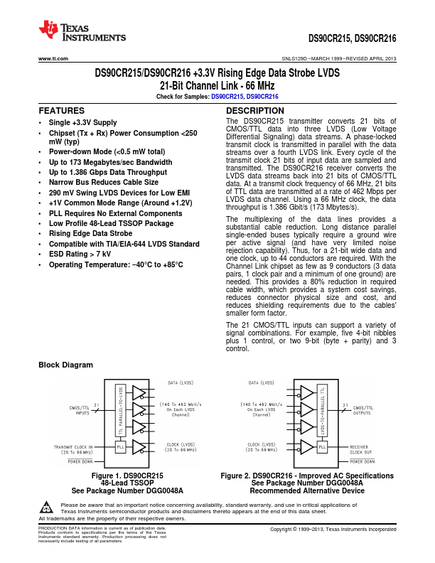 DS90CR215