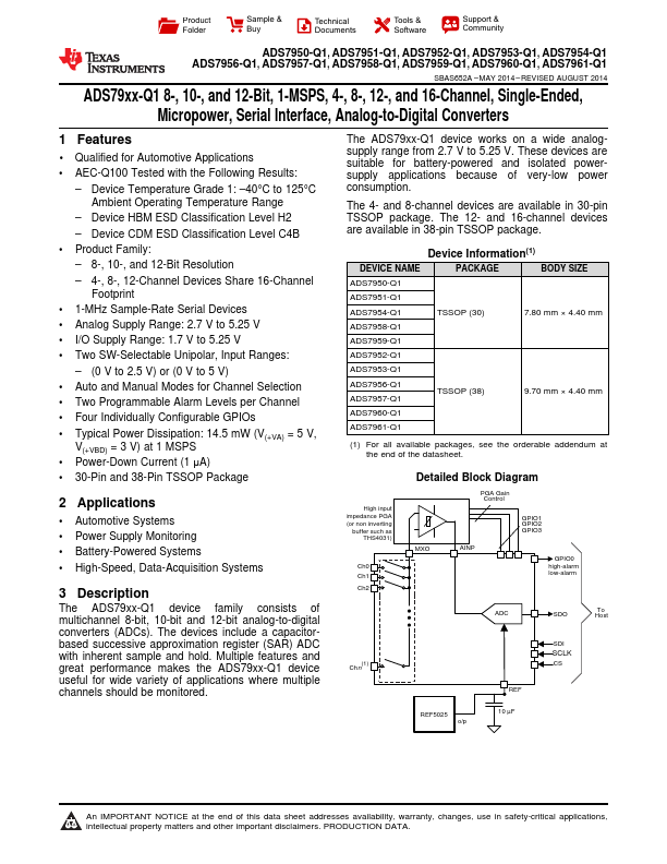 ADS7958-Q1