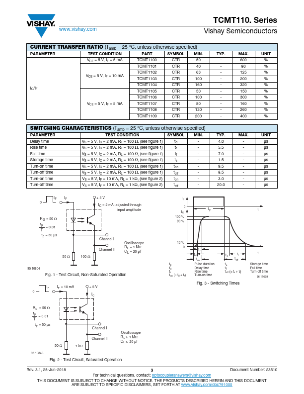 TCMT1102