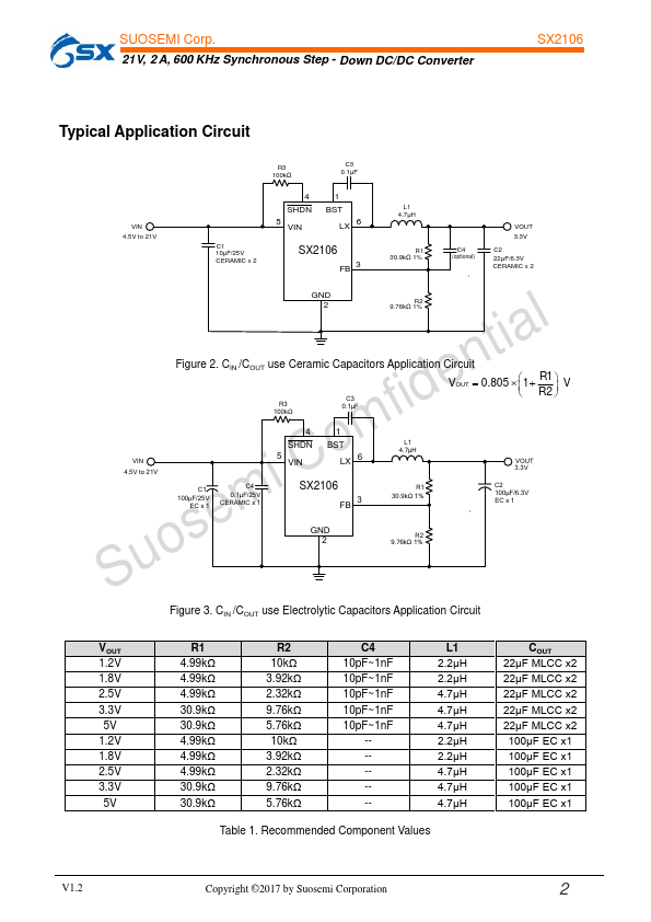 SX2106