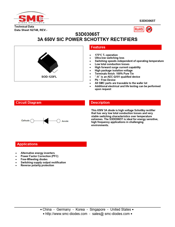 S3D03065T Datasheet Preview