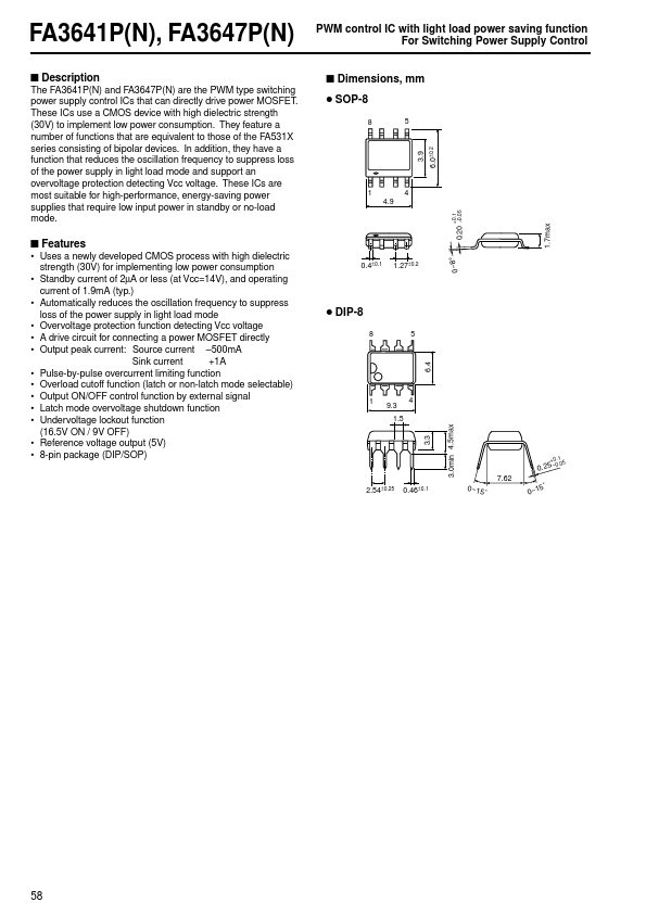 FA3641