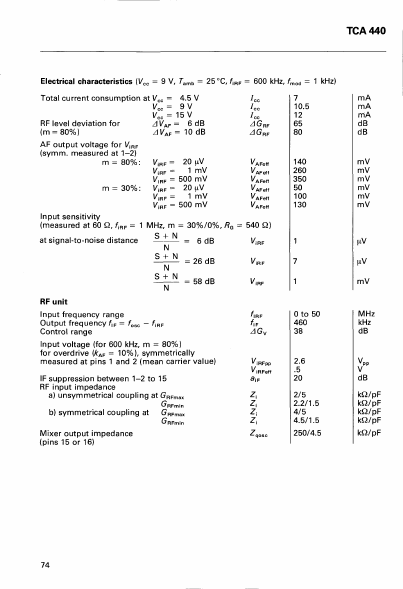 TCA440