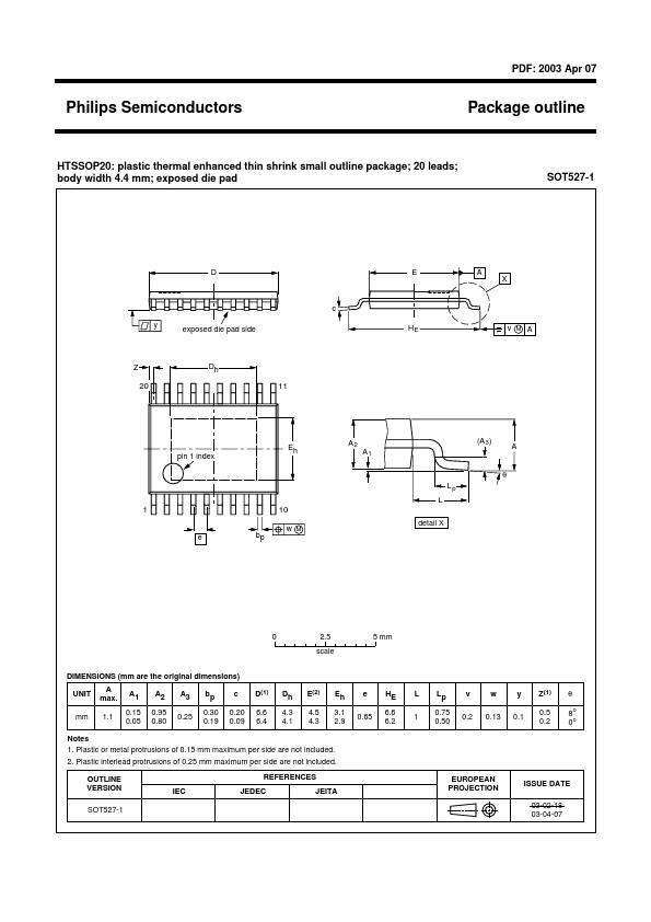 SOT527-1