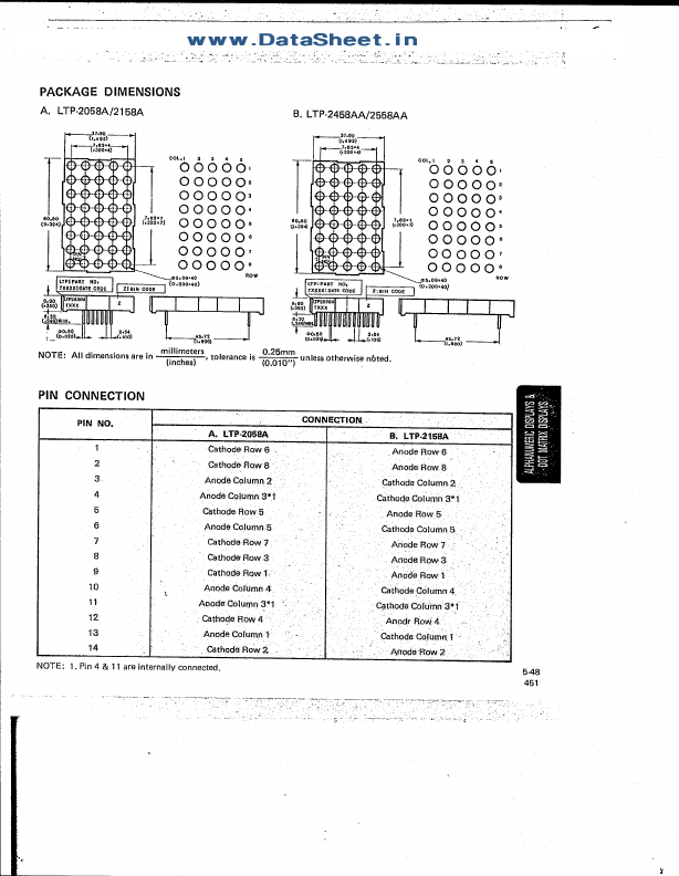 LTP-2058A