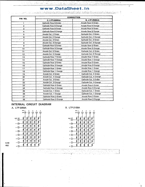 LTP-2058A