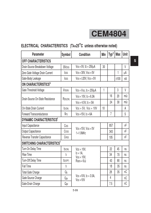 CEM4804