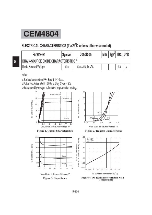 CEM4804